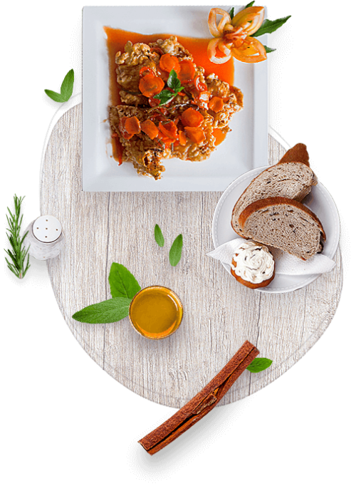 Food image
