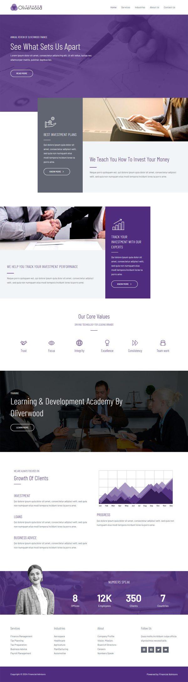 Financial Advisors